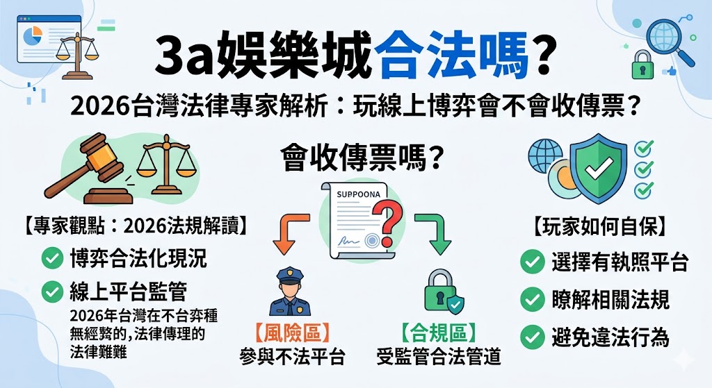3a娛樂城合法嗎？2026台灣法律專家解析：玩線上博弈會不會收傳票？